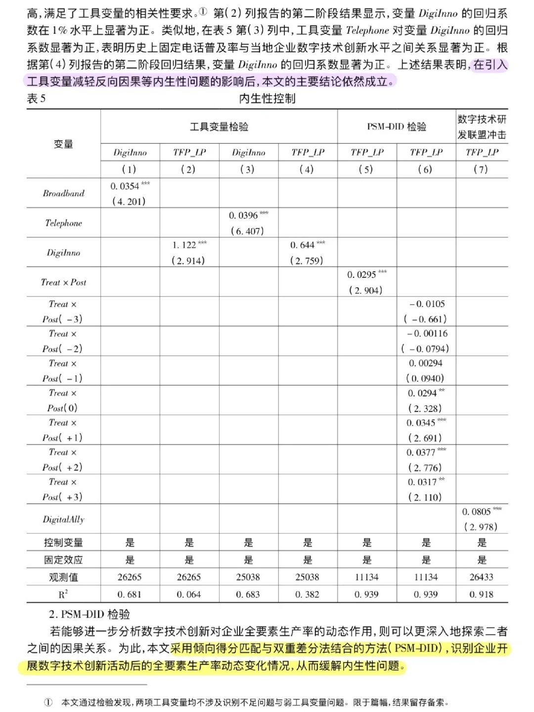 论文跟读|数字技术创新与企业高质量发展