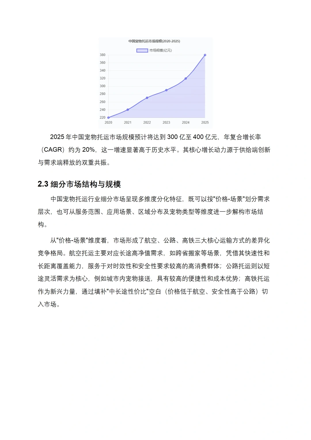 宠物托运商业计划书Word+ppt