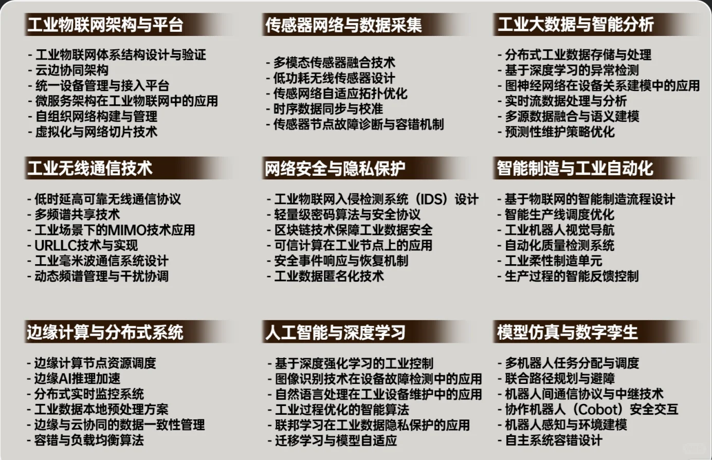 EI之工业物联网&信息技术会议