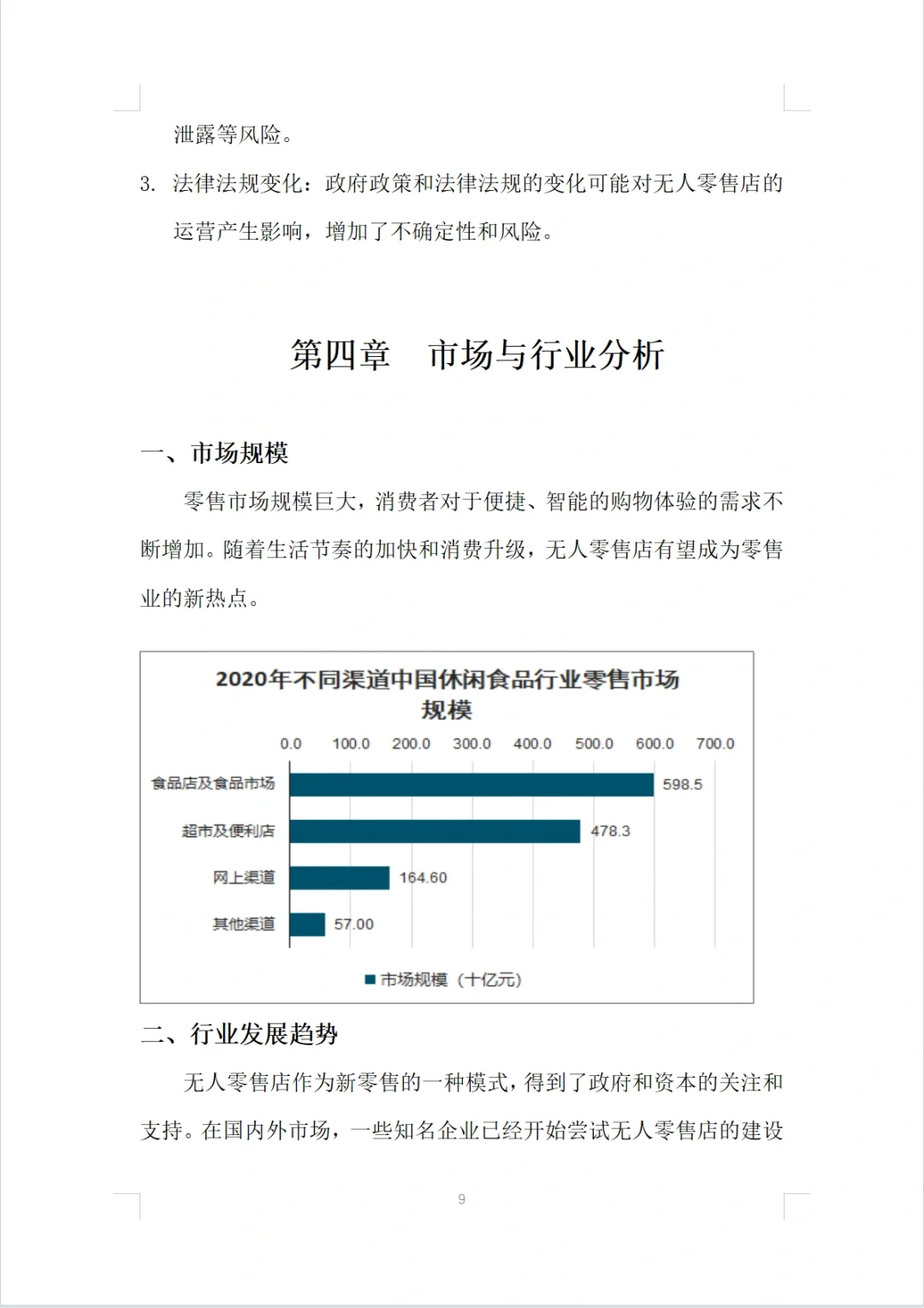 无人零食店商业计划书Word＋PPT