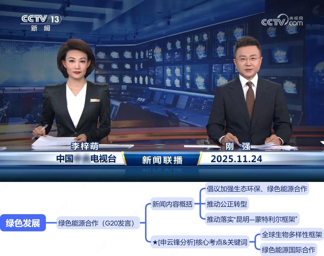 今天,世界暗暗预示下个周期(11.24新闻联播)