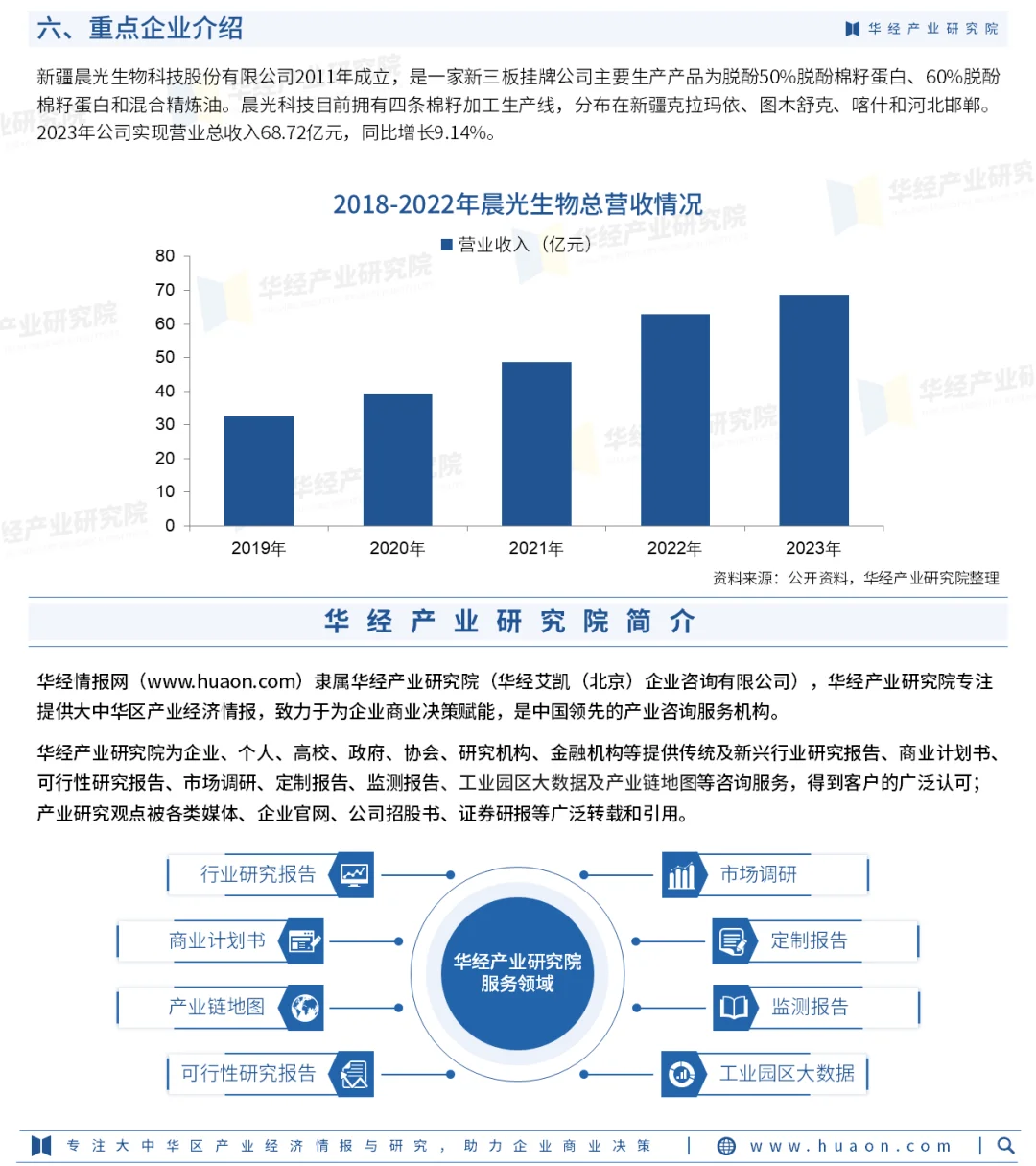 2024年中国新疆棉花行业市场深度分析报告