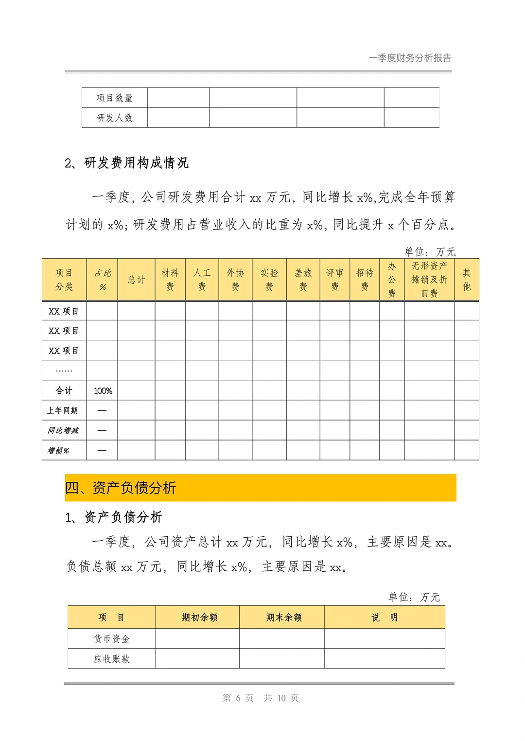 财务分析报告模板