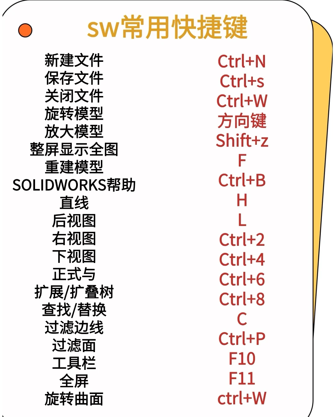 潍坊零基础机械设计学习,SW 三维建模制图