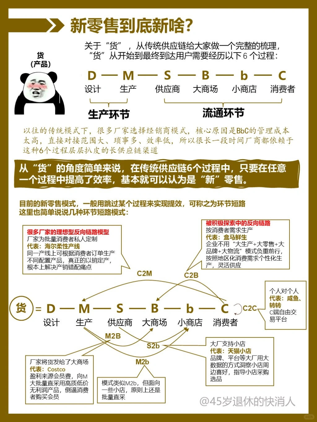 什么是新零售？新在哪儿？