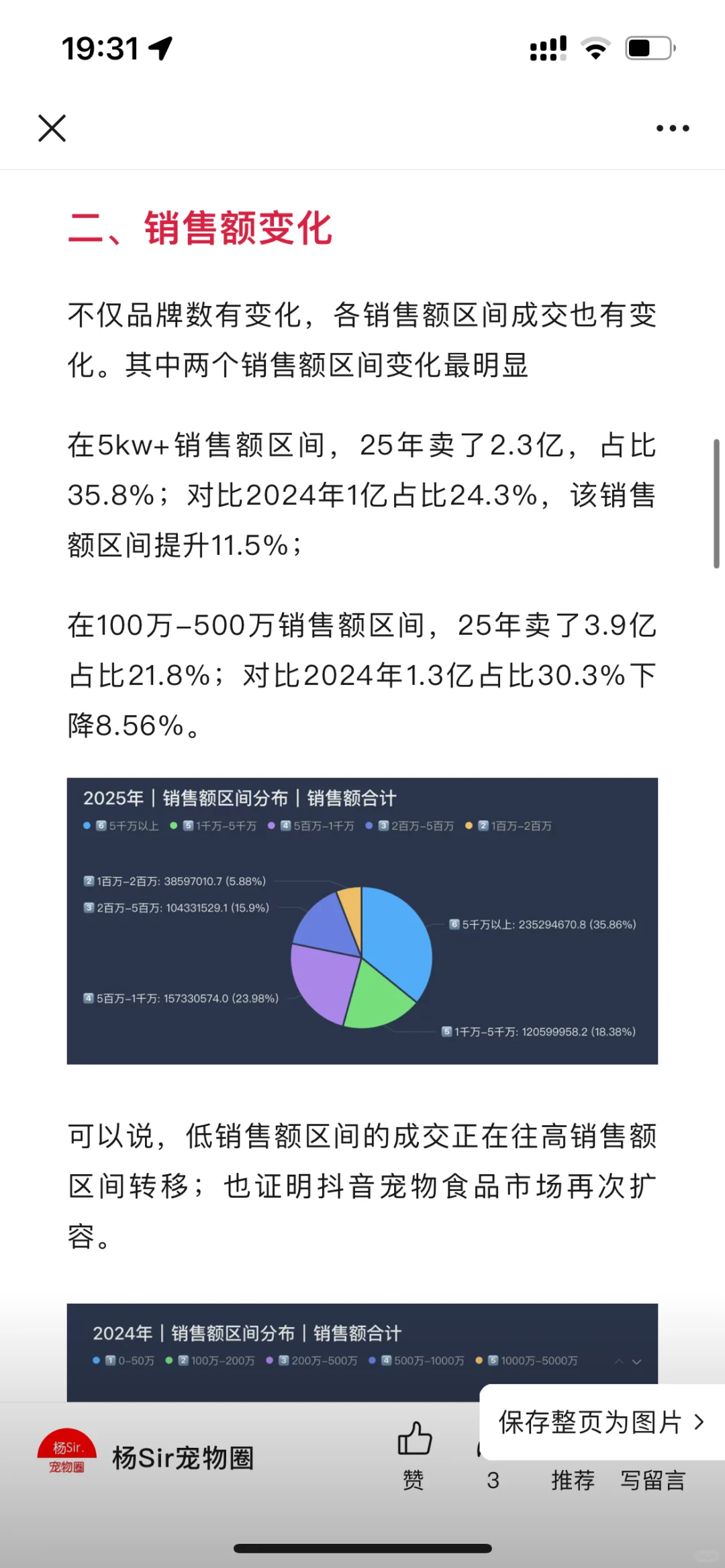宠物行业最新数据