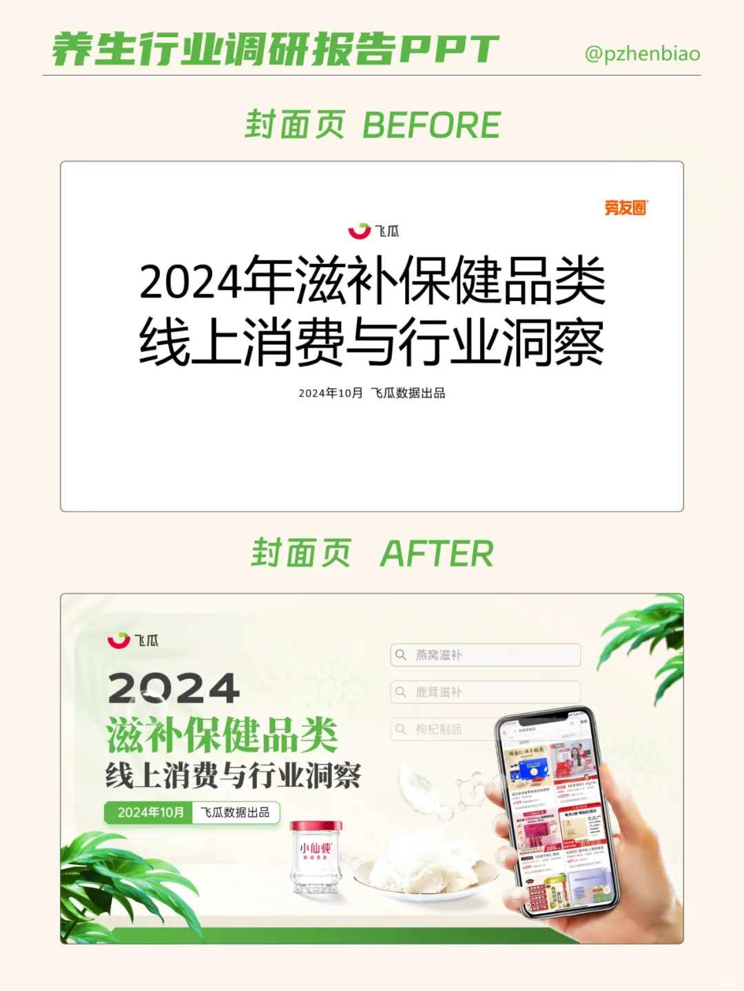 这份养生行业报告,拯救熬夜肝PPT的你