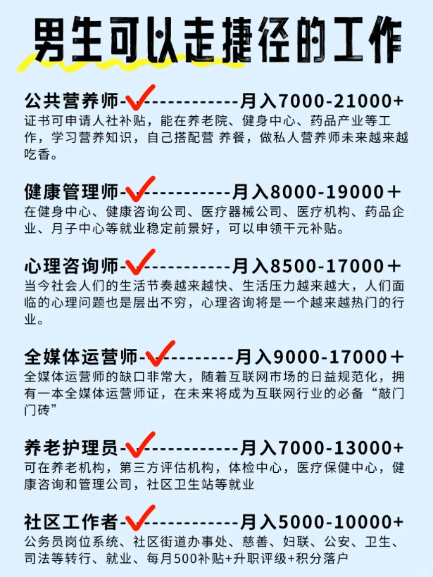 男生事业不可怕，推荐尝试这些稳定职业！