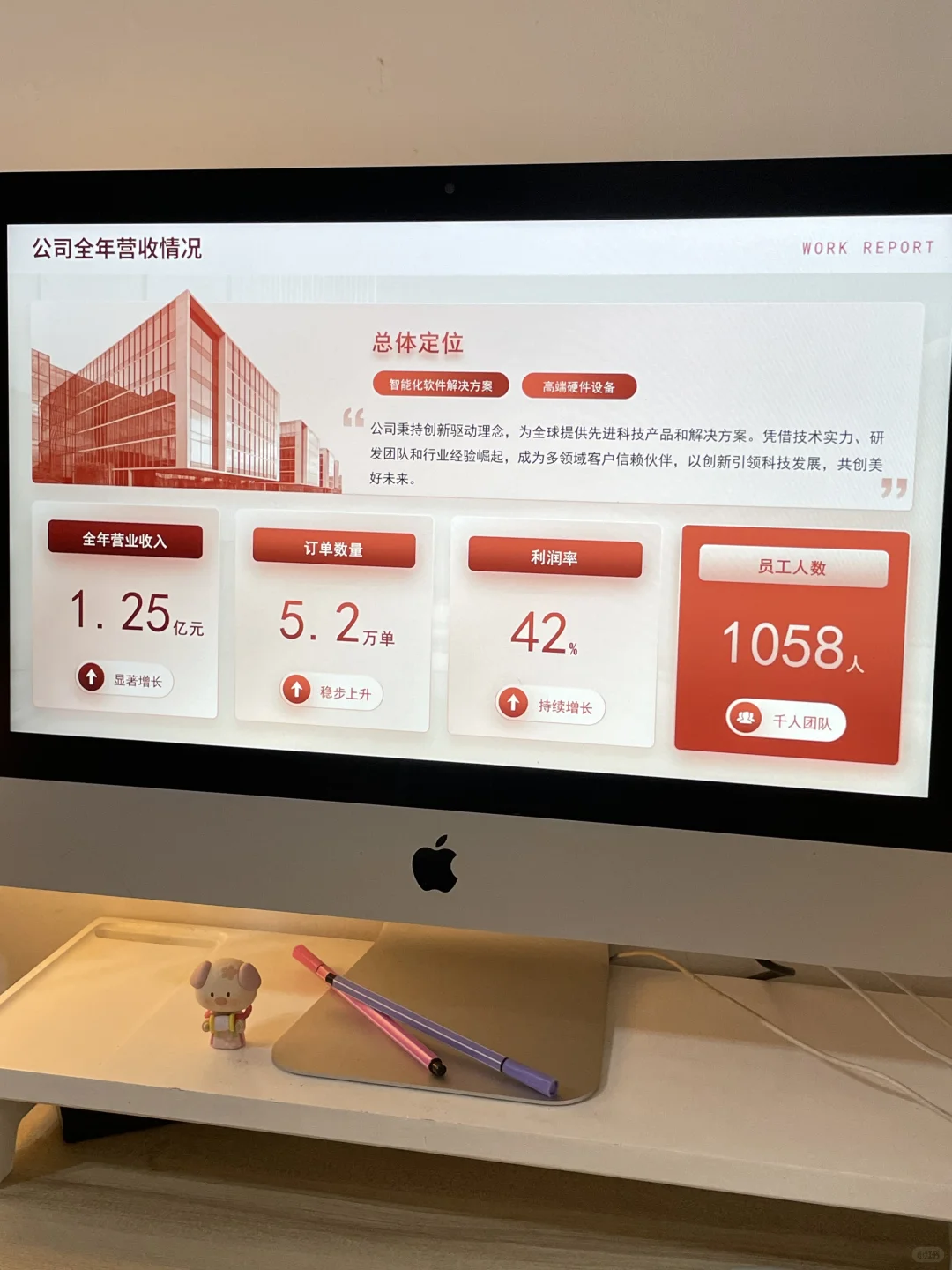 工作总结ppt | 拒绝流水账！惊艳全场！
