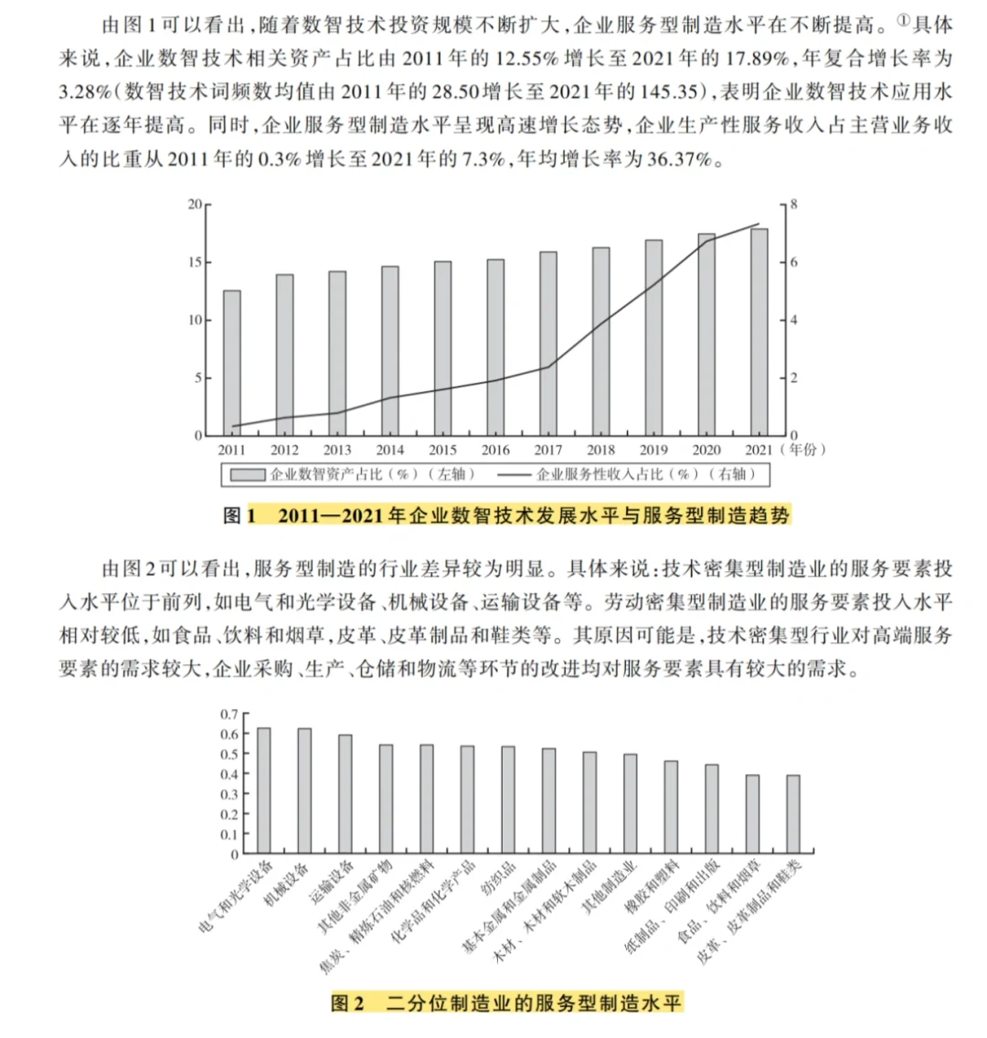 ?顶刊导读 | 数智技术如何赋能服务型制造？