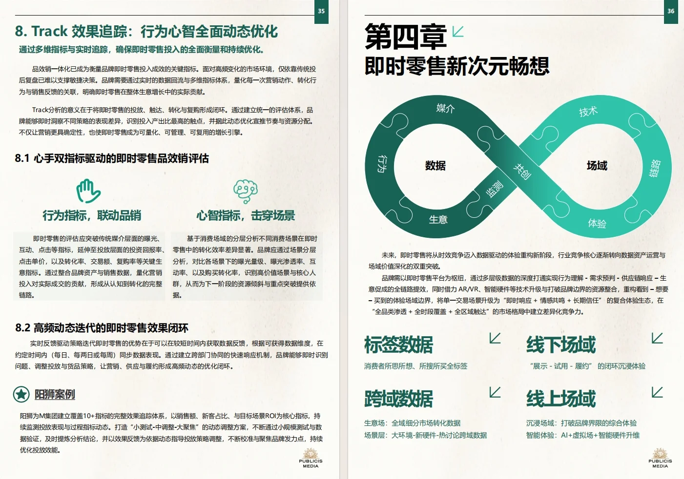 《2025即时零售品牌增长实战指南》