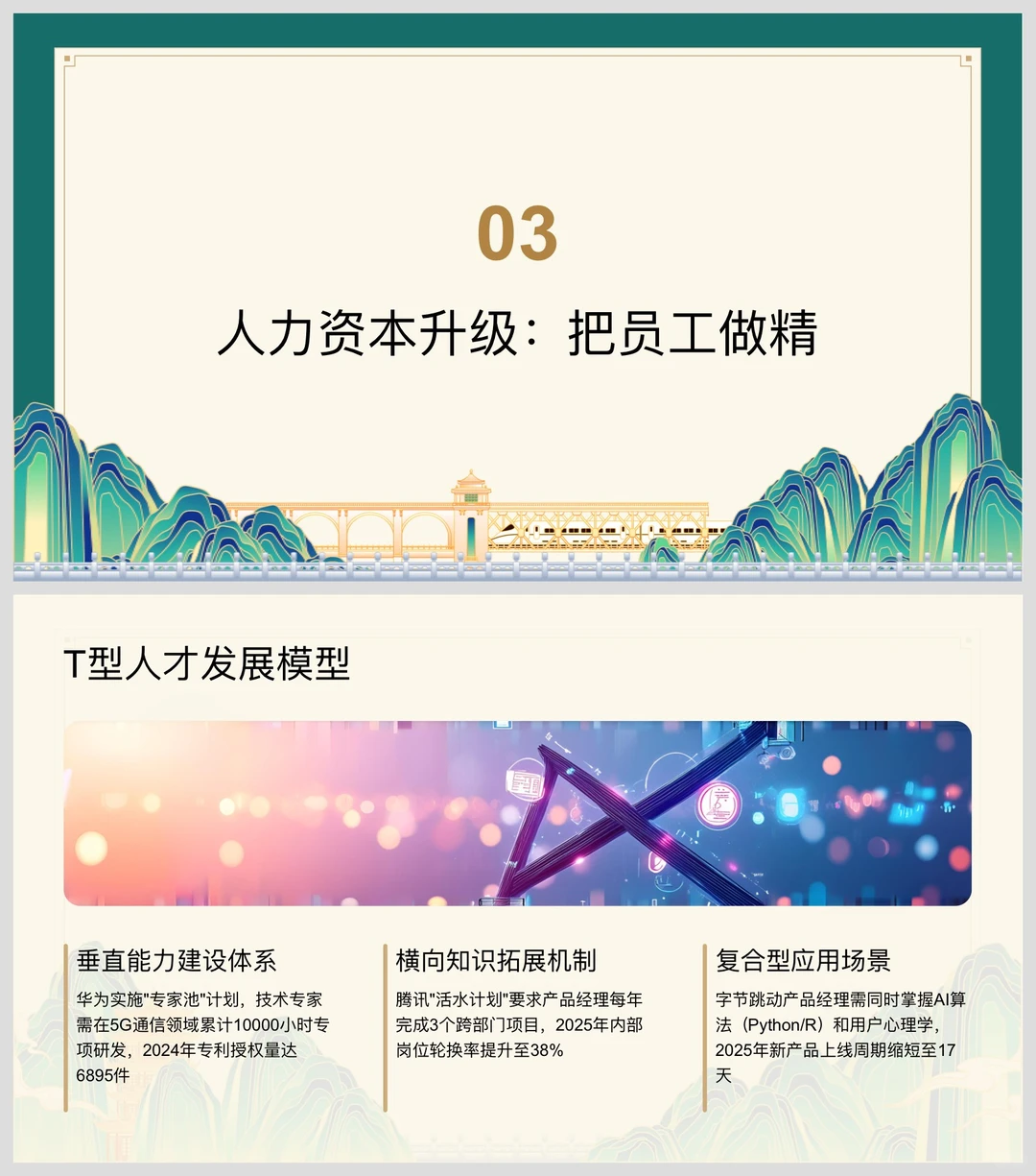 老板必须要清楚，未来公司要做的八大趋势