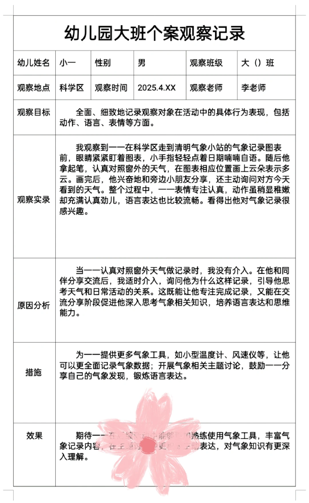 幼儿园春季四月大班个案观察记录