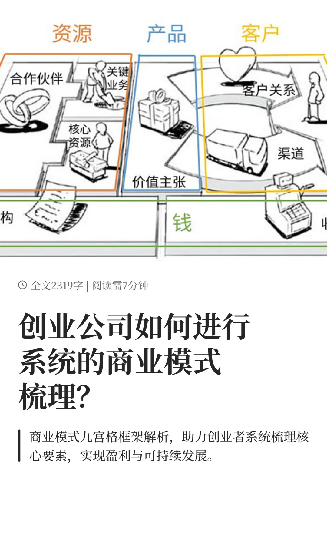 创业公司如何进行系统的商业模式梳理？