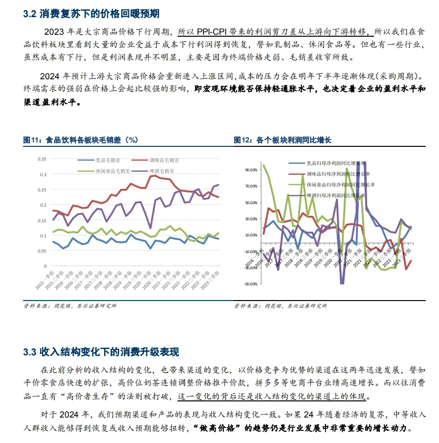 13份合集|2024年食品饮料行业年度策略研报