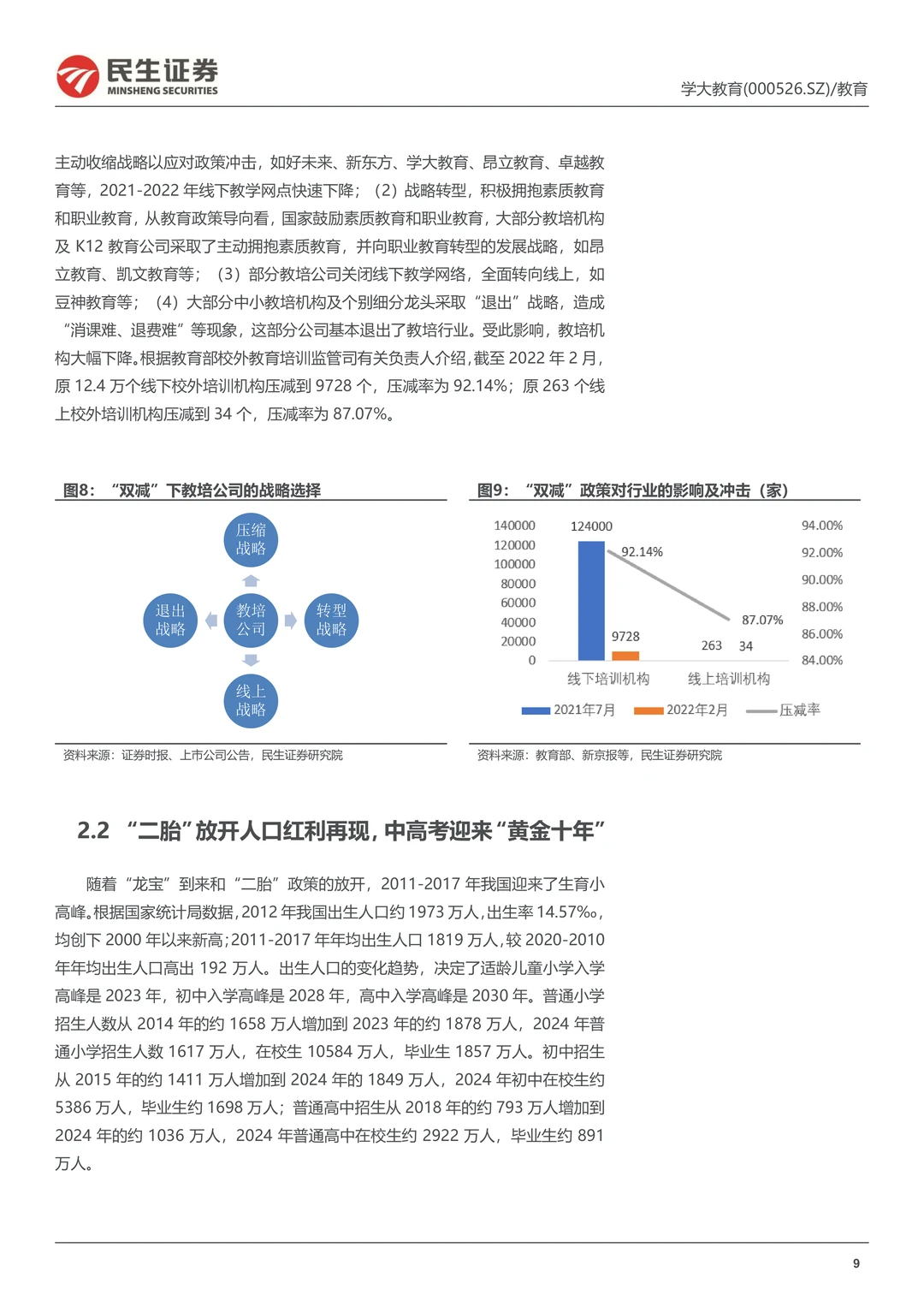 学大教育公司战略转型创始人回归研究报告