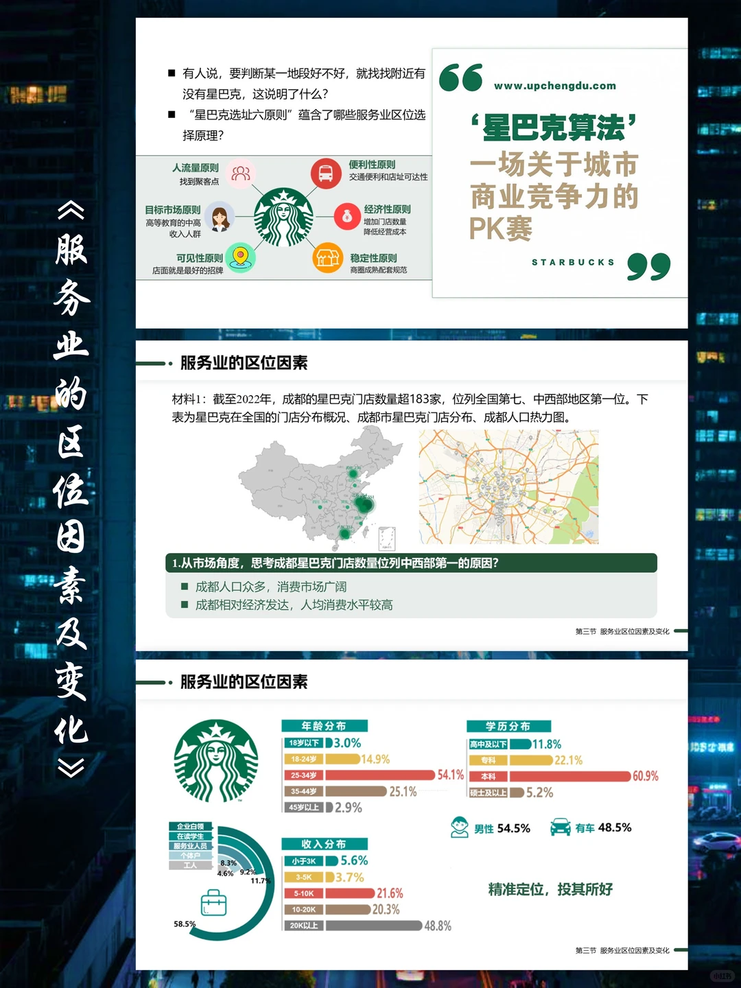 《服务业区位因素及变化》知识点大梳理?