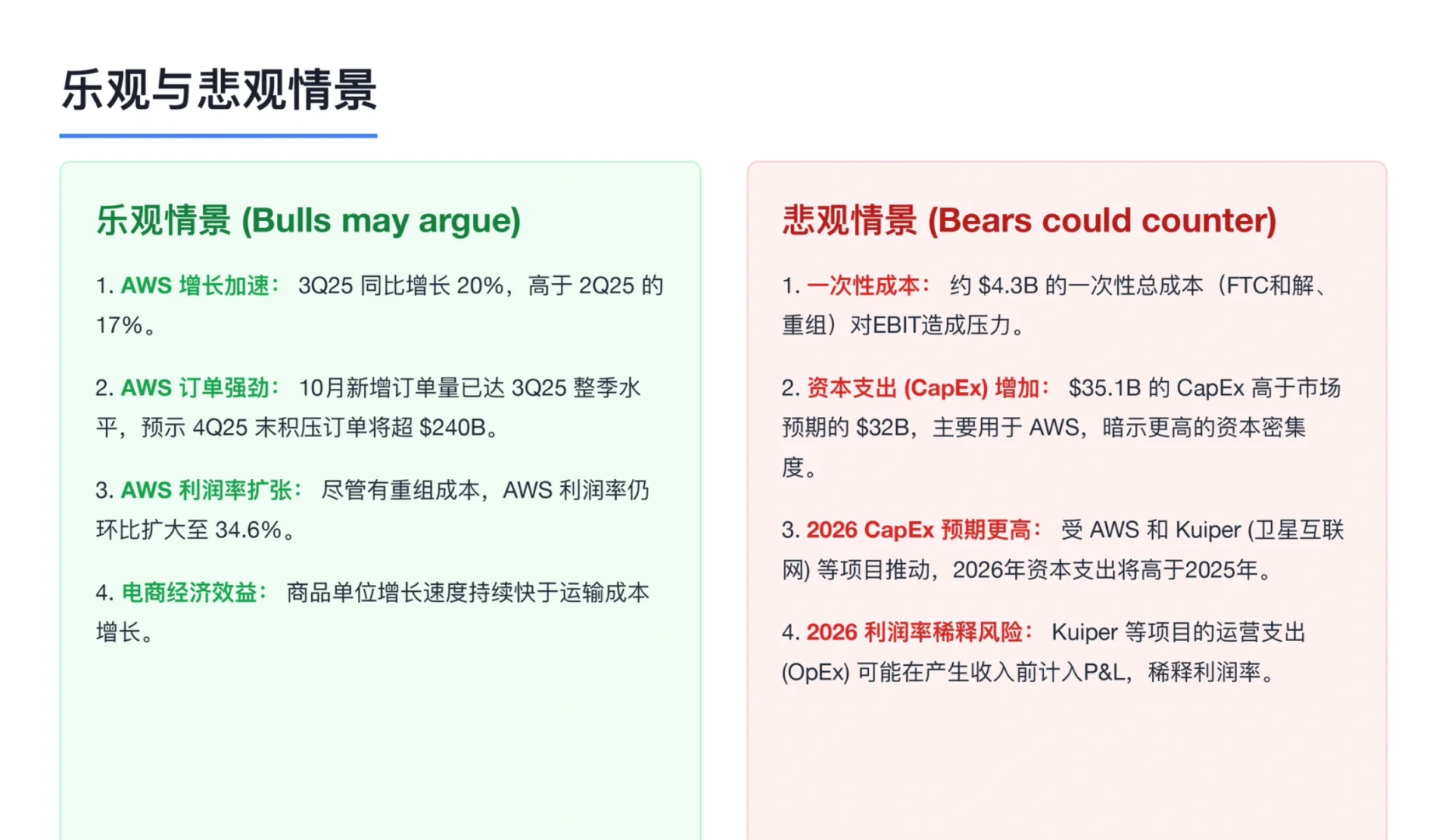 瑞银研报,亚马逊Q3财报解读,云服务增长提速