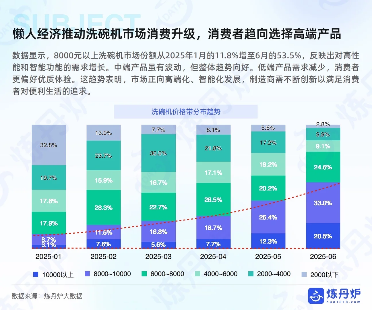 这届年轻人怎么了?“懒人经济”趋势洞察报告