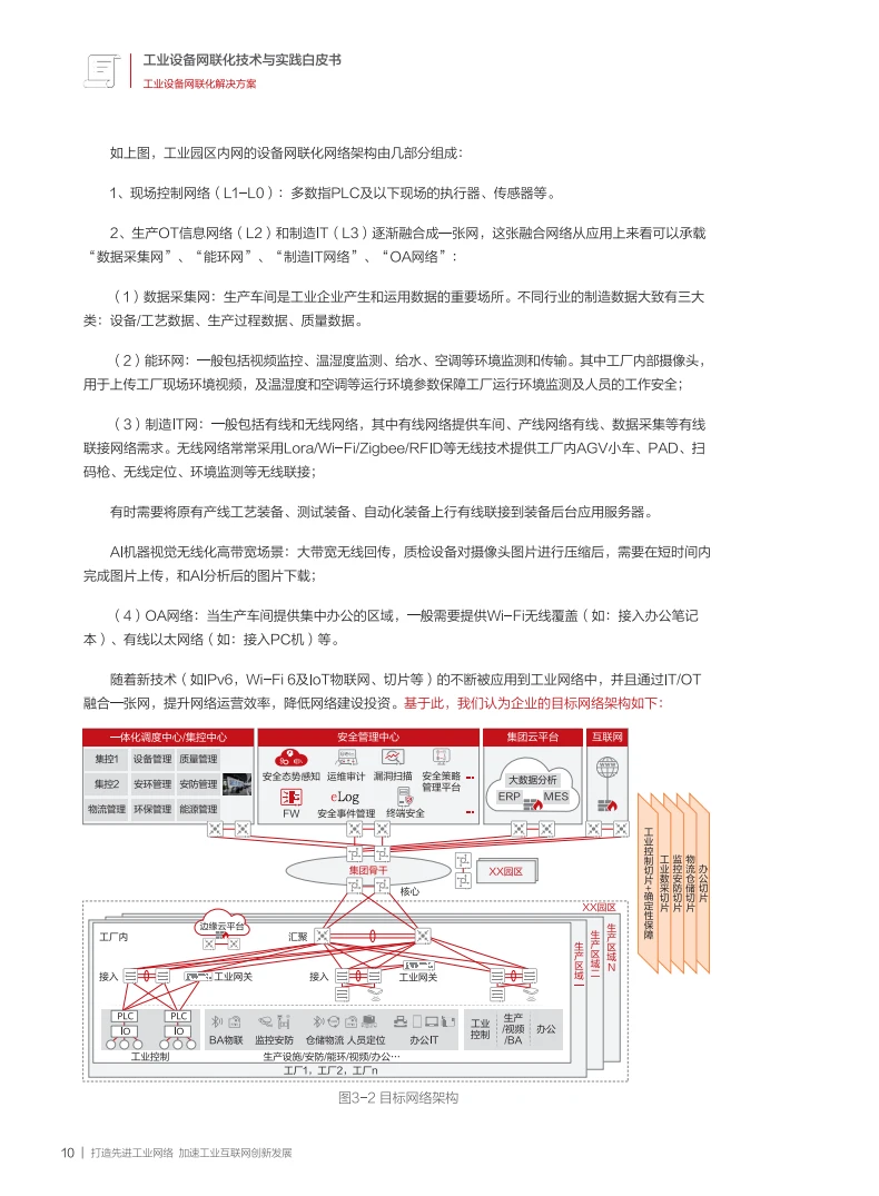 【工业4.0】揭秘！工业设备网联化如何加速