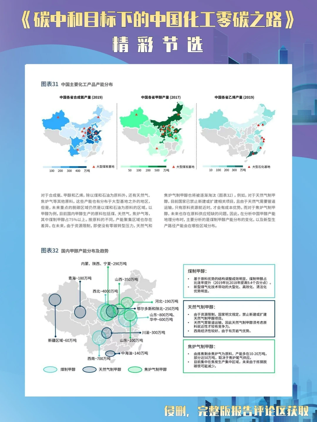 7篇报告 | 我读懂了零碳工业与绿色园区