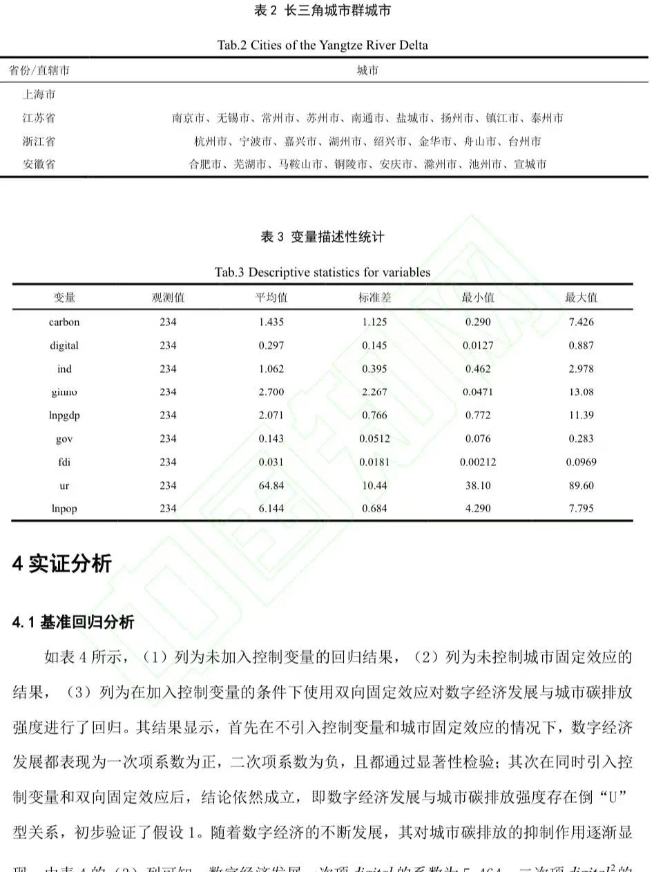 数字经济发展vs碳排放实证分析!!学起来