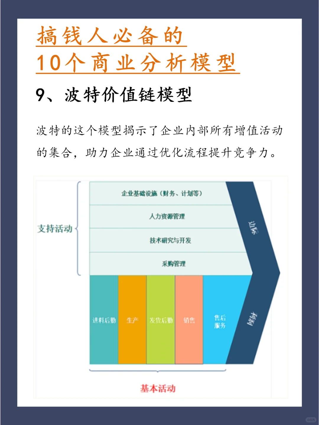 2025年搞钱人必备的10个常用商业分析模型!