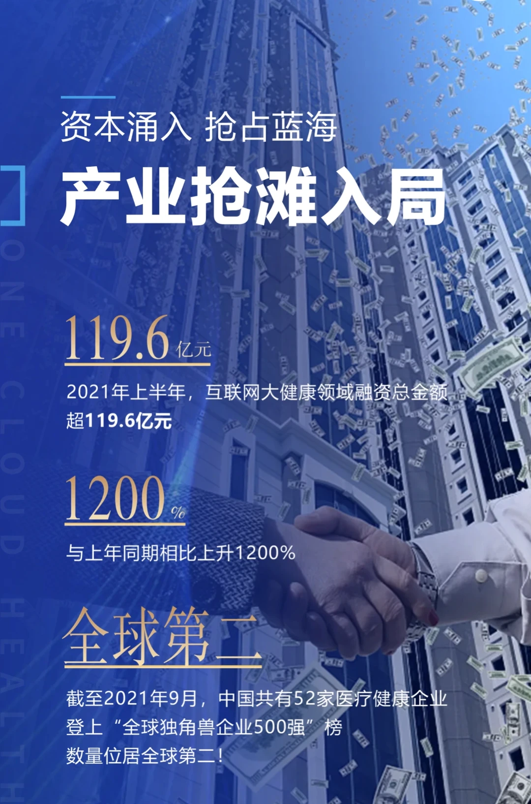黄金十年——健康大势