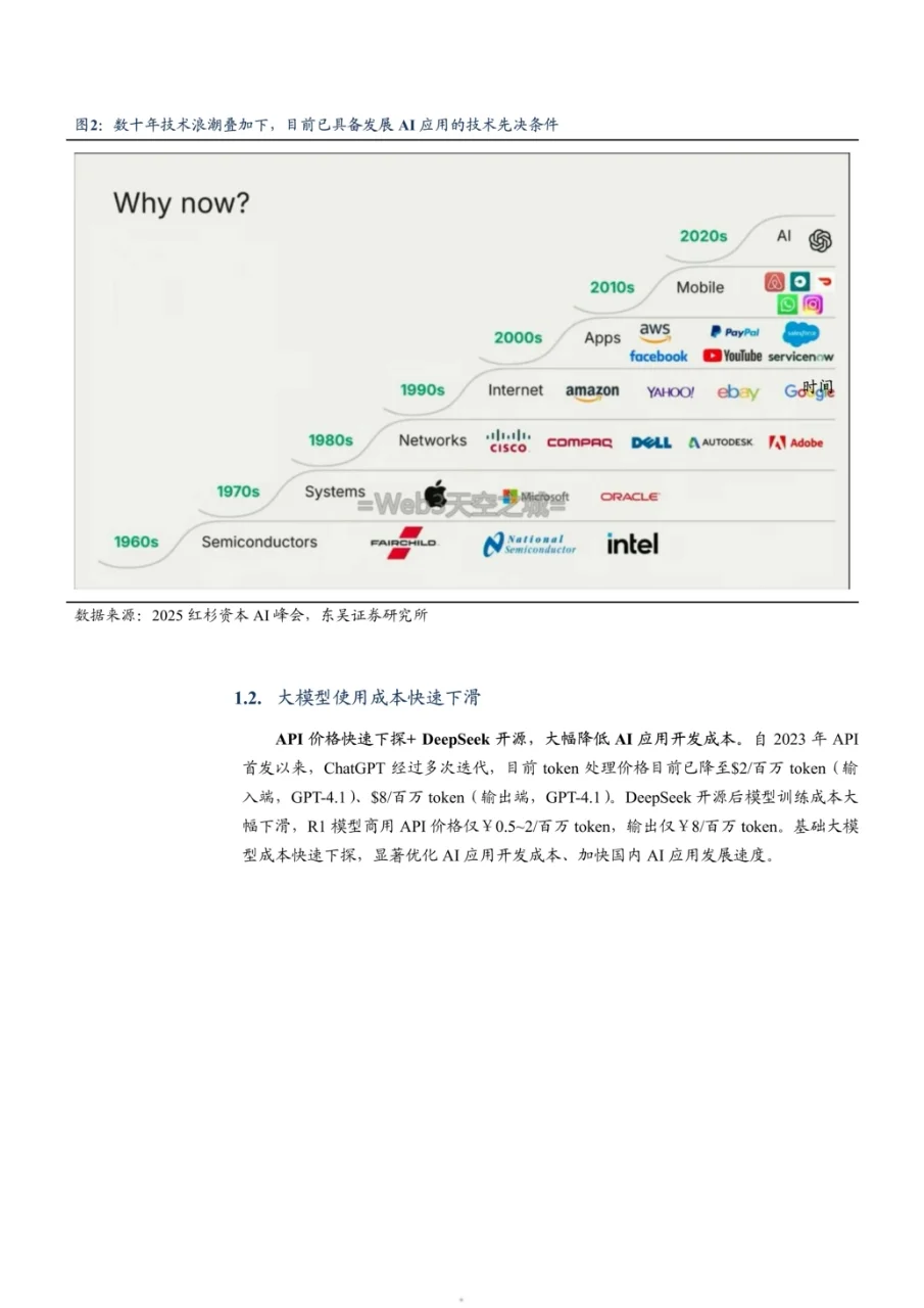 32页报告读懂 | 人工智能未来趋势