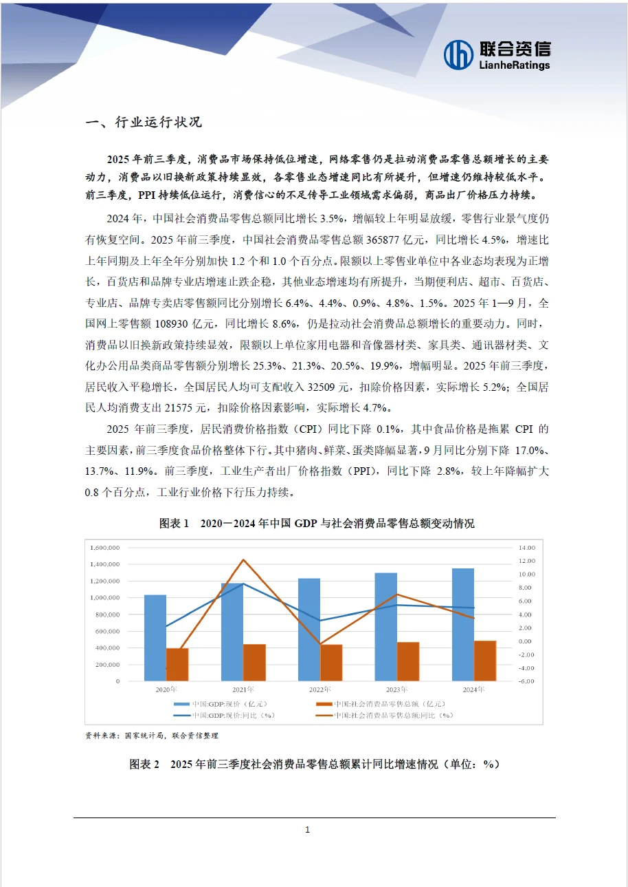2025年前三季度零售行业运行分析 附下载图