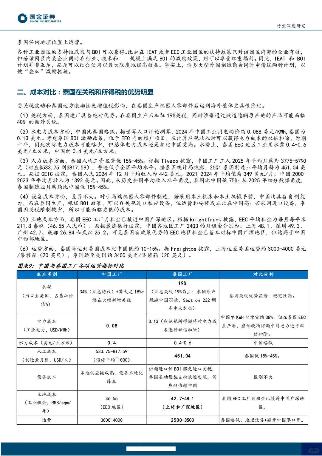机器人行业泰国专题-人形海外集群重镇