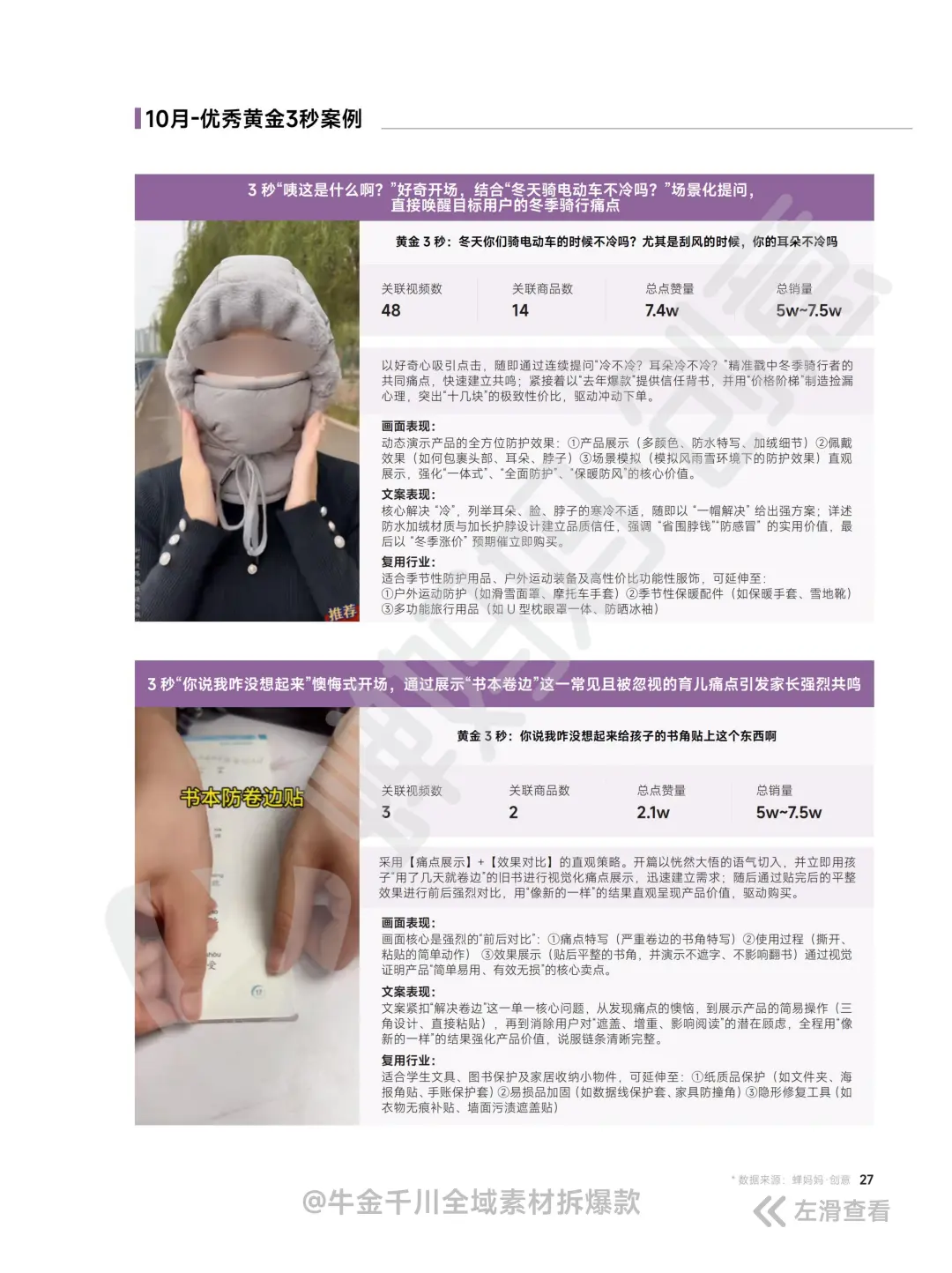 全40P丨千川素材内容爆量洞察报告 10月刊