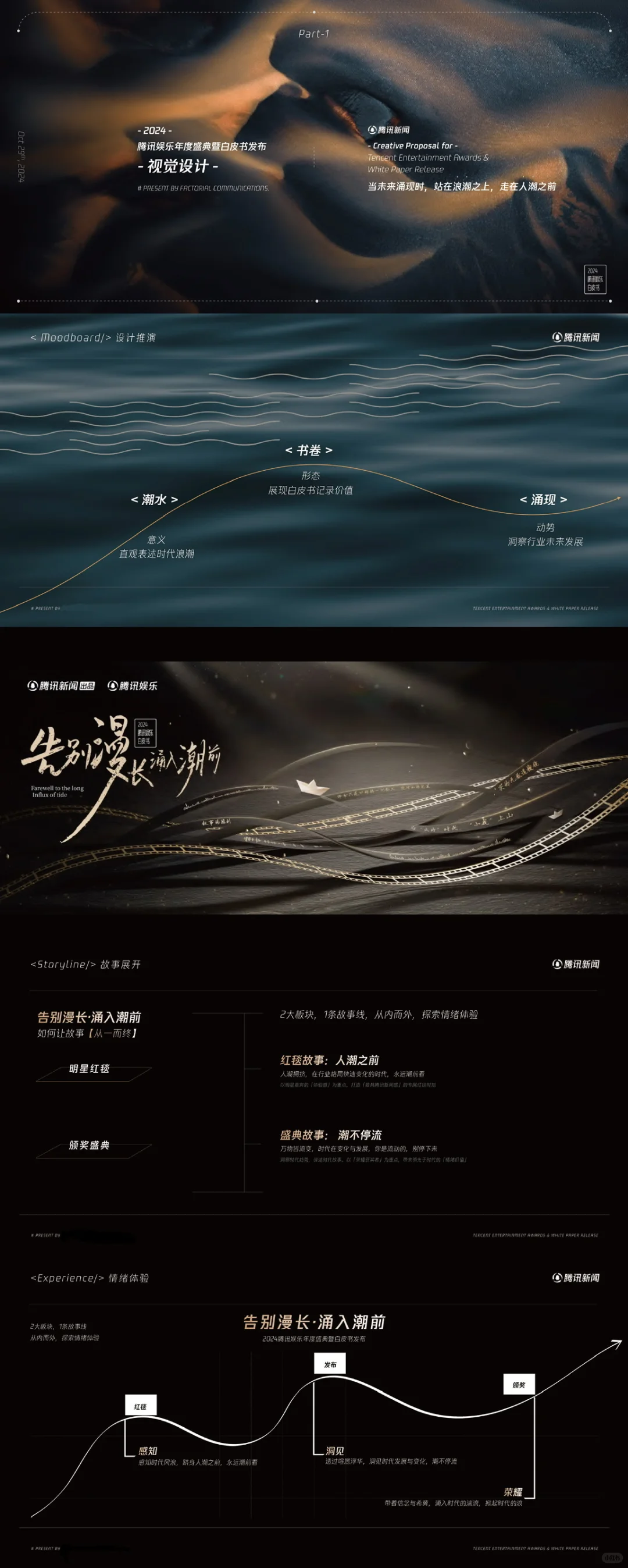 腾讯新闻｜腾讯娱乐白皮书发布