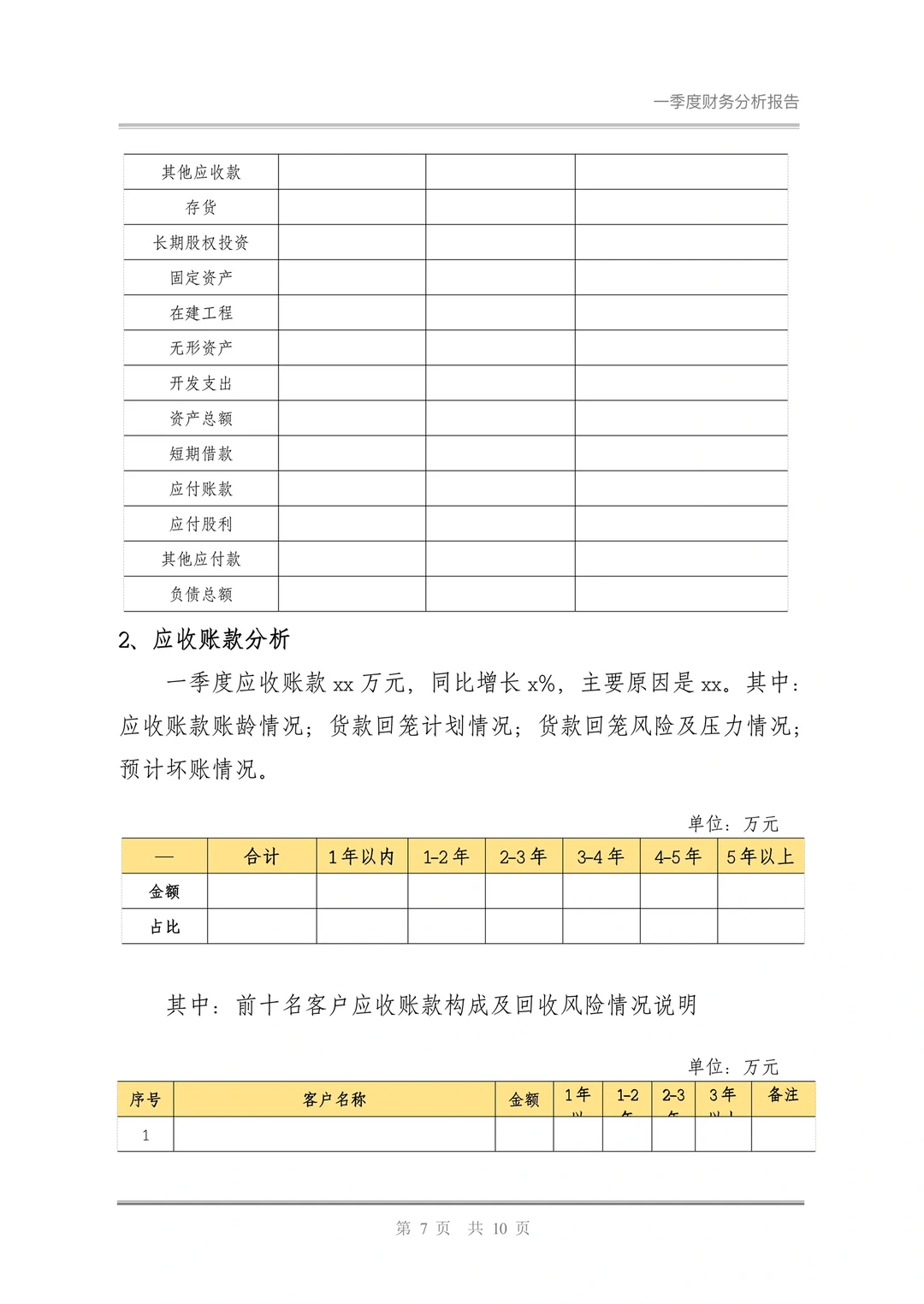 财务分析报告模板