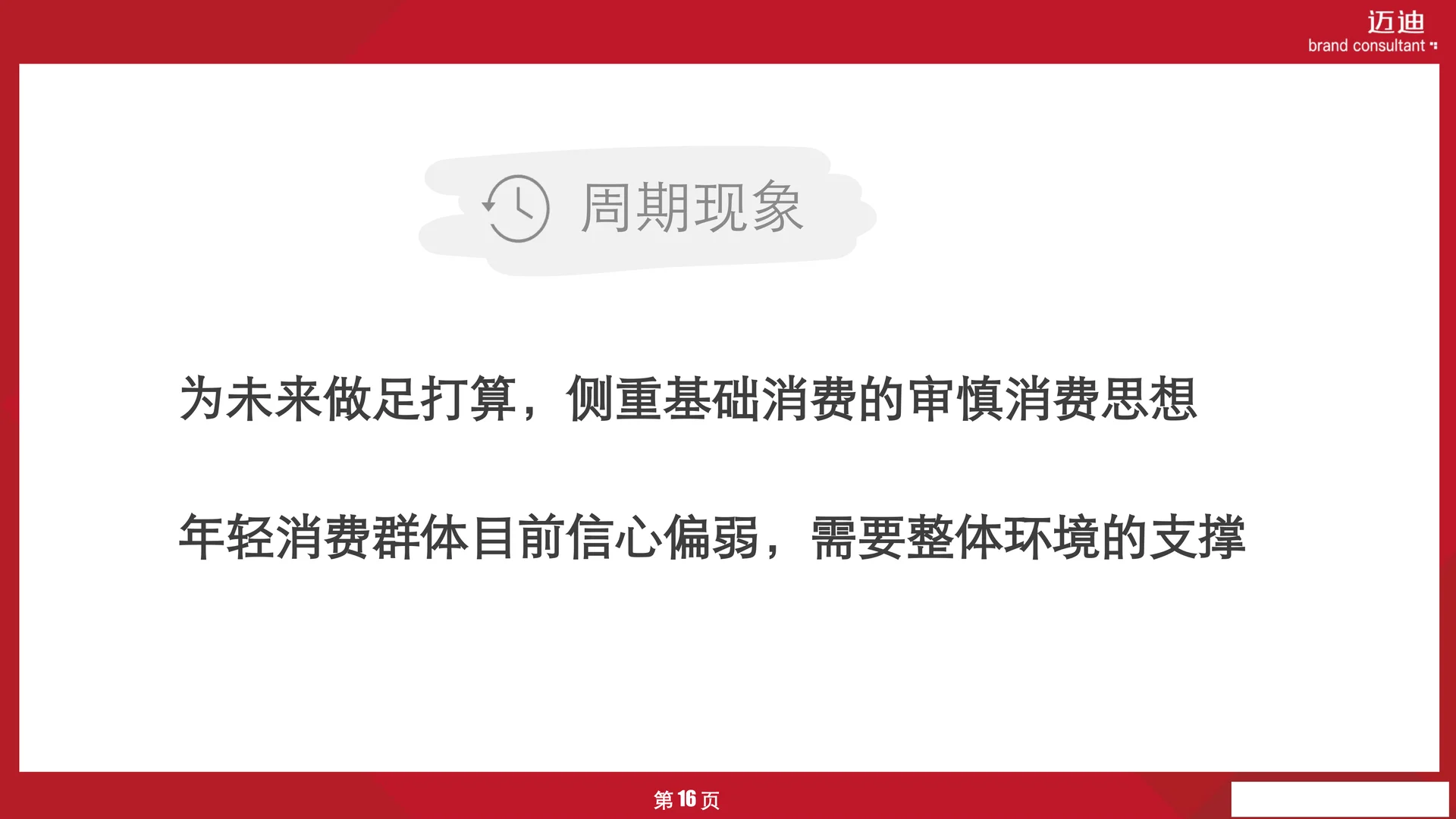 中国家庭OTC药品品牌消费趋势报告