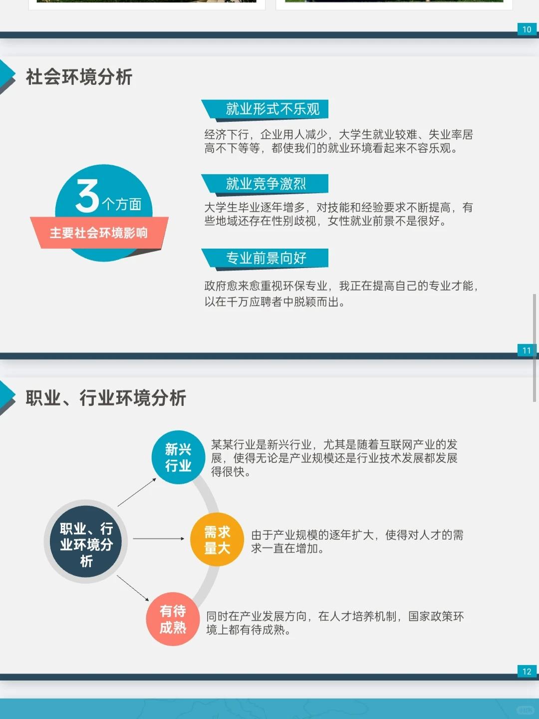 成长赛道导师夸爆的大学生职业生涯规划PPT