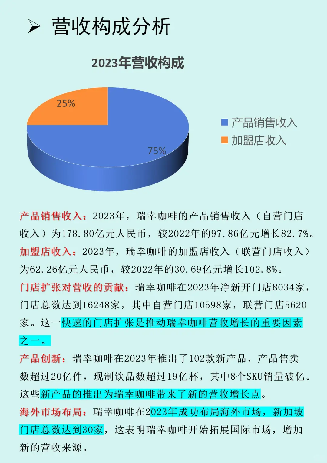 一天研读一份财报—第四期【瑞幸咖啡】