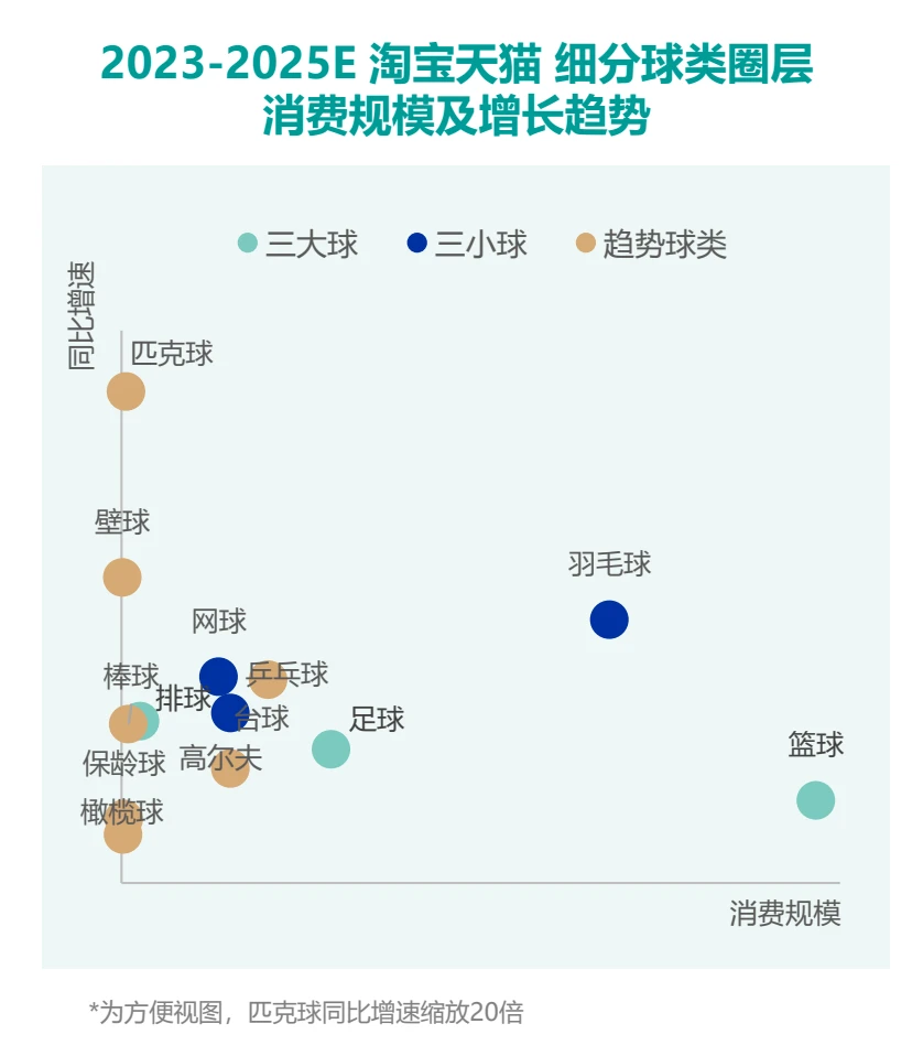 建议体育馆主理人收藏的报告