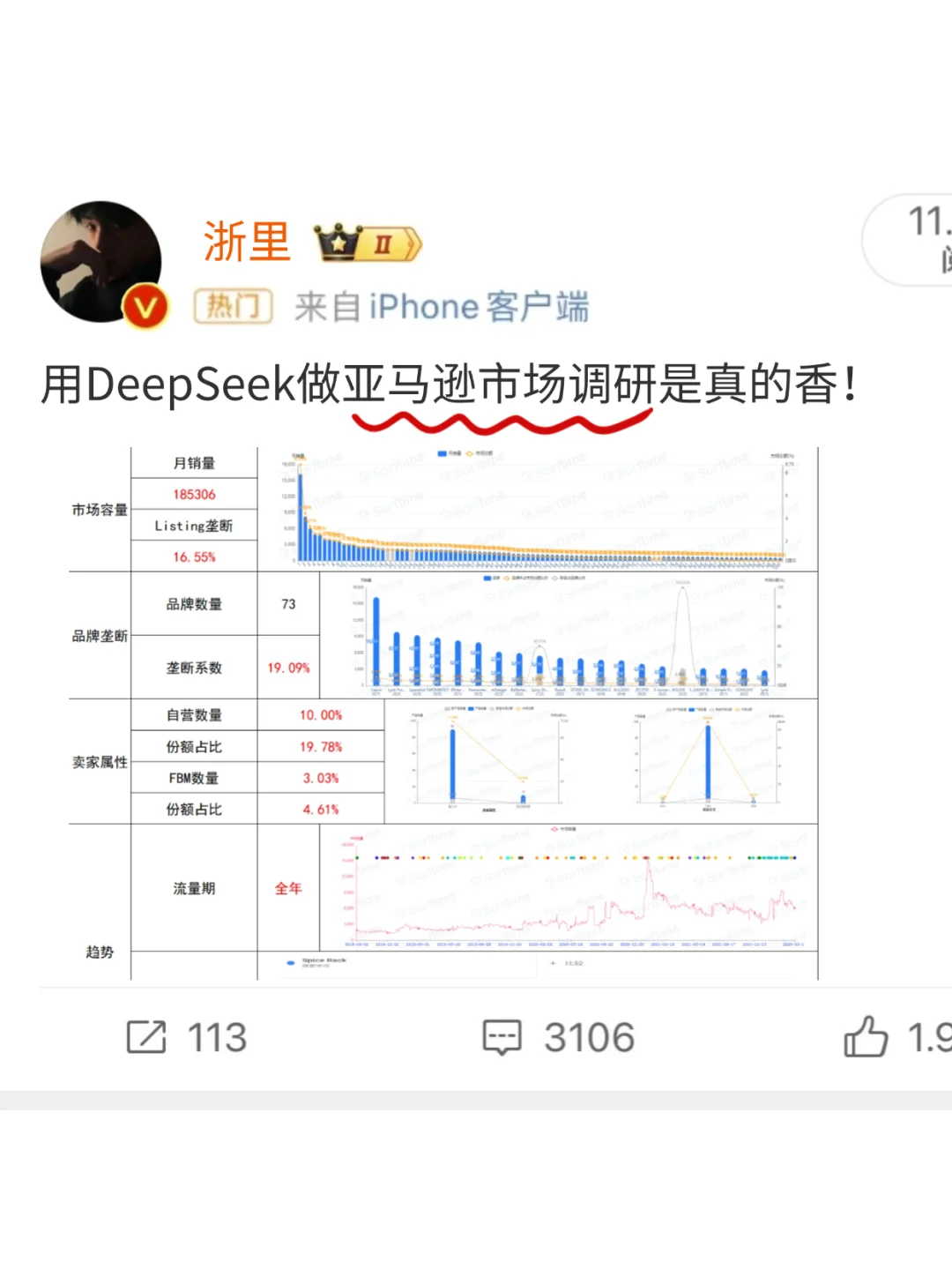 用DeepSeek做亚马逊市场调研是真的香！