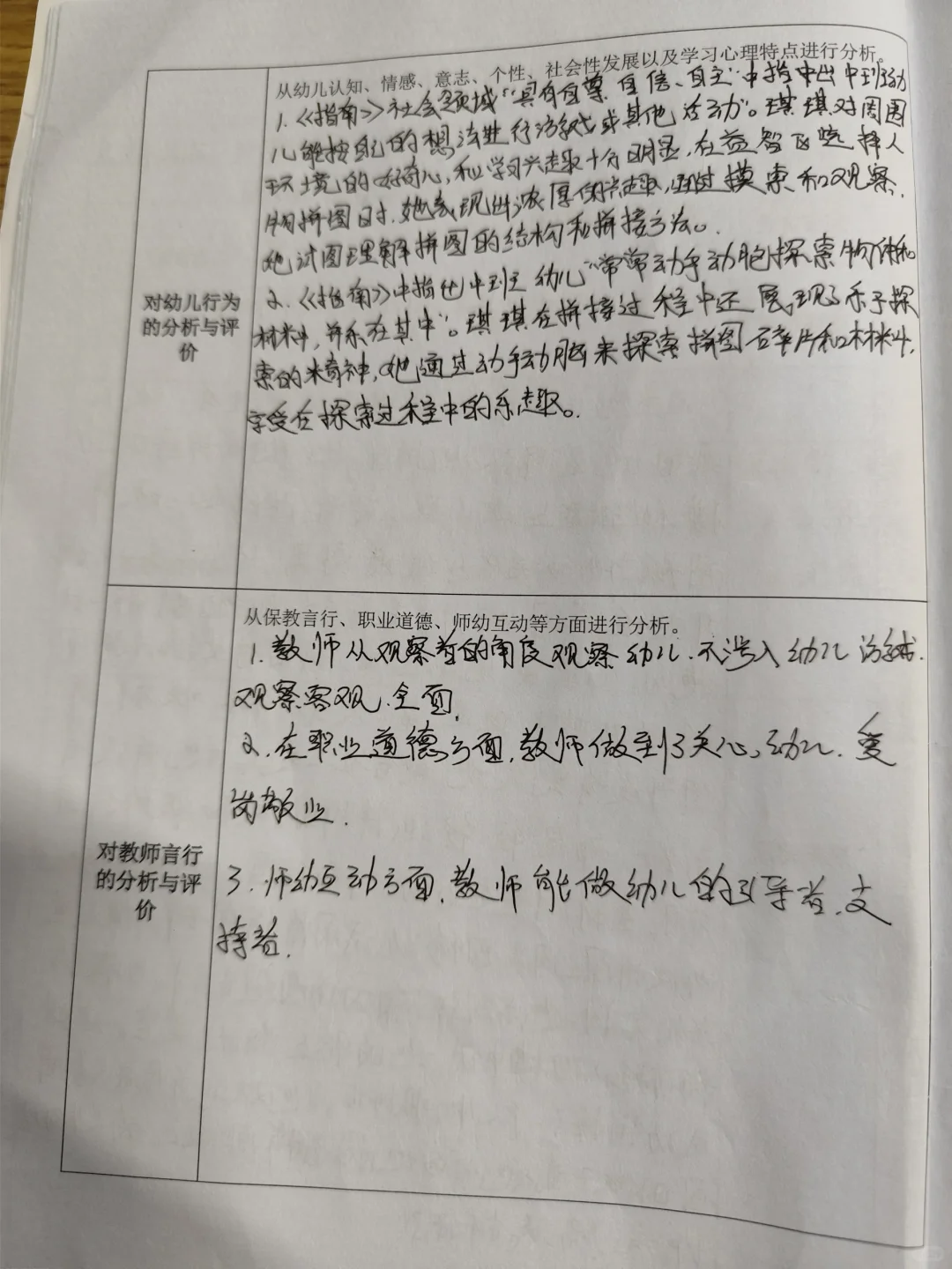 幼儿园活动观察分析报告?