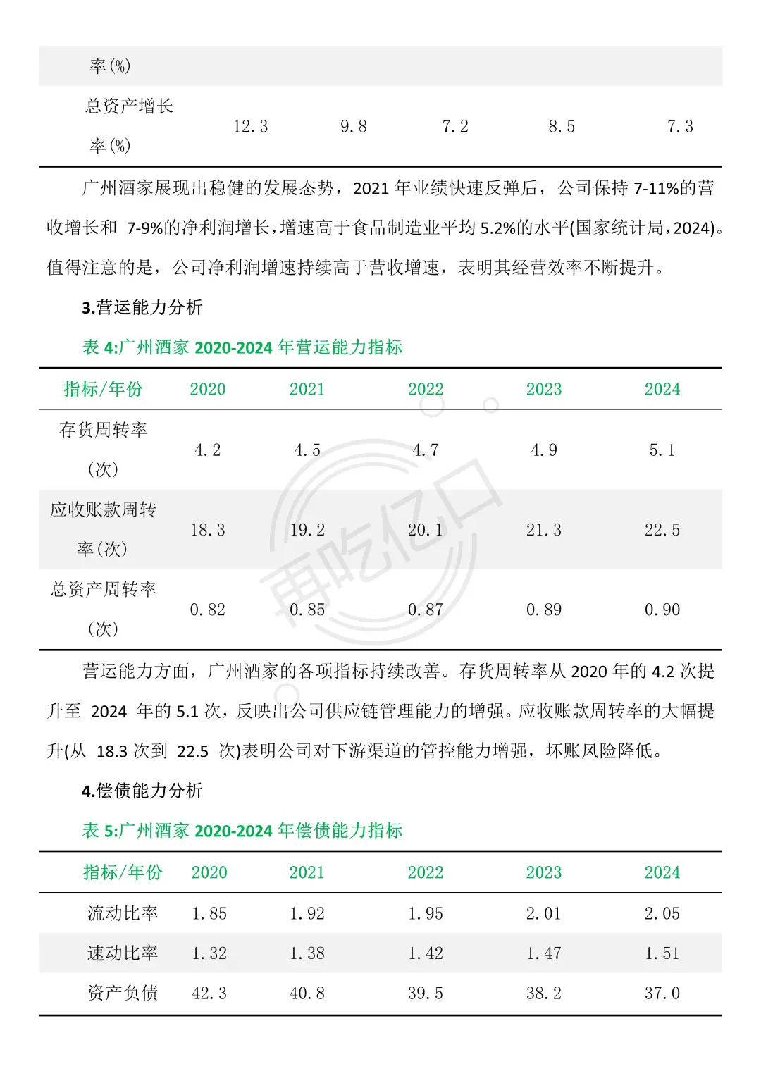 吐血整理完广州酒家财务分析报告