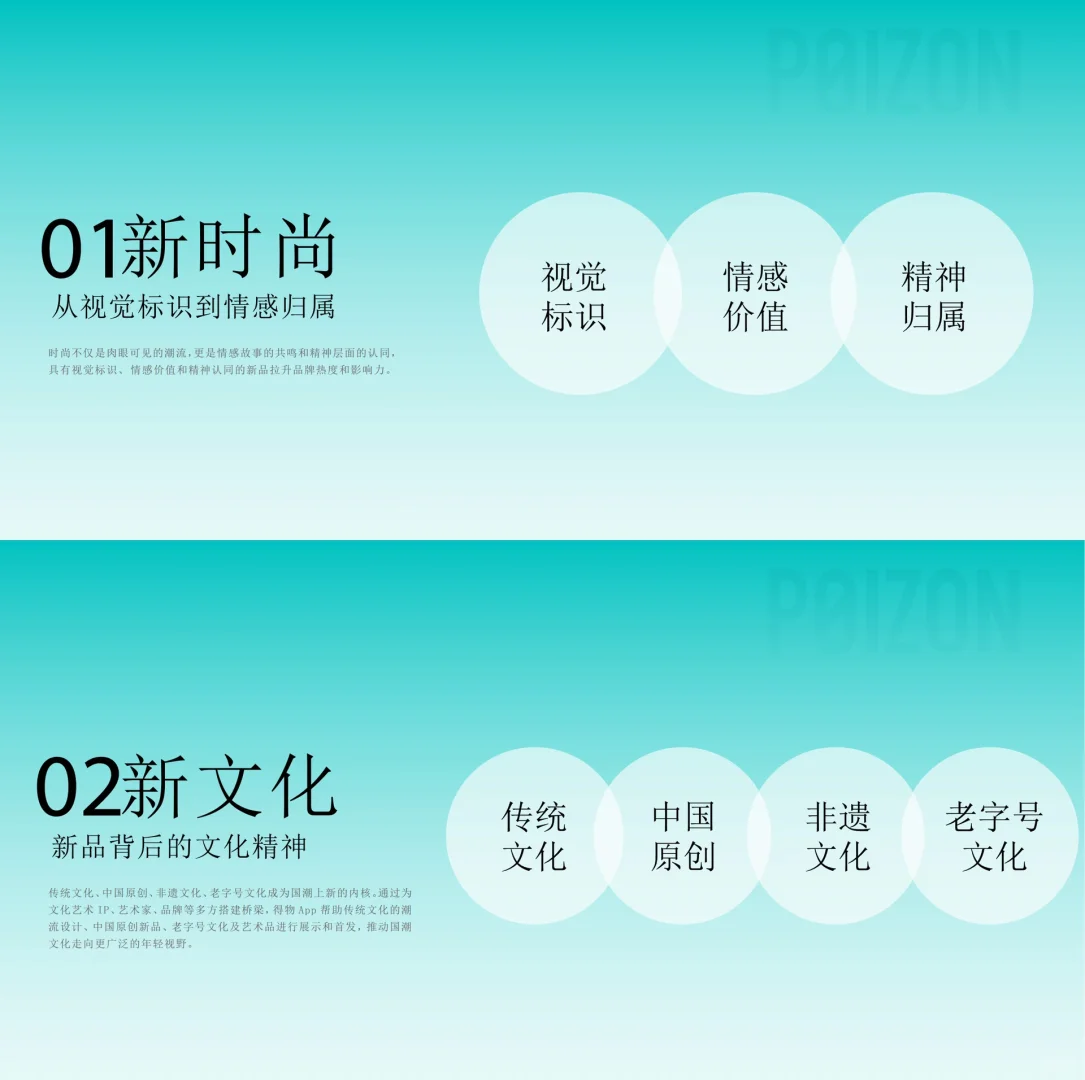 8⃣️份报告:国潮崛起,带动消费持续风口