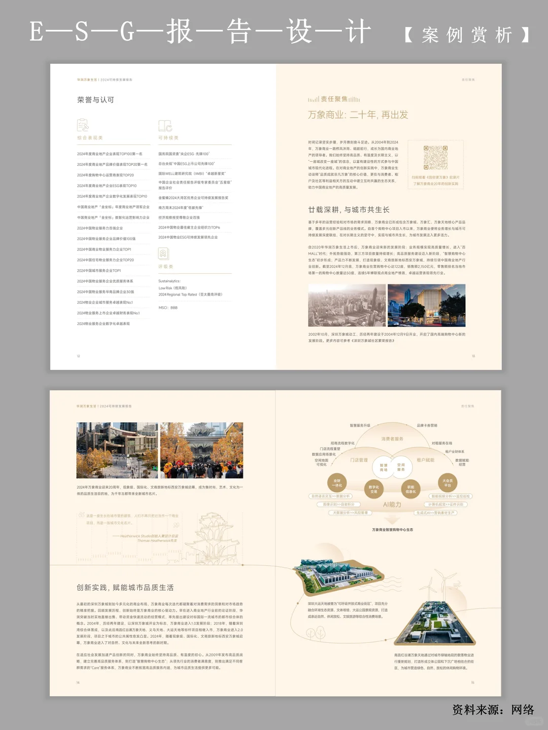 华润万象2024可持续发展报告,封面细节拉满