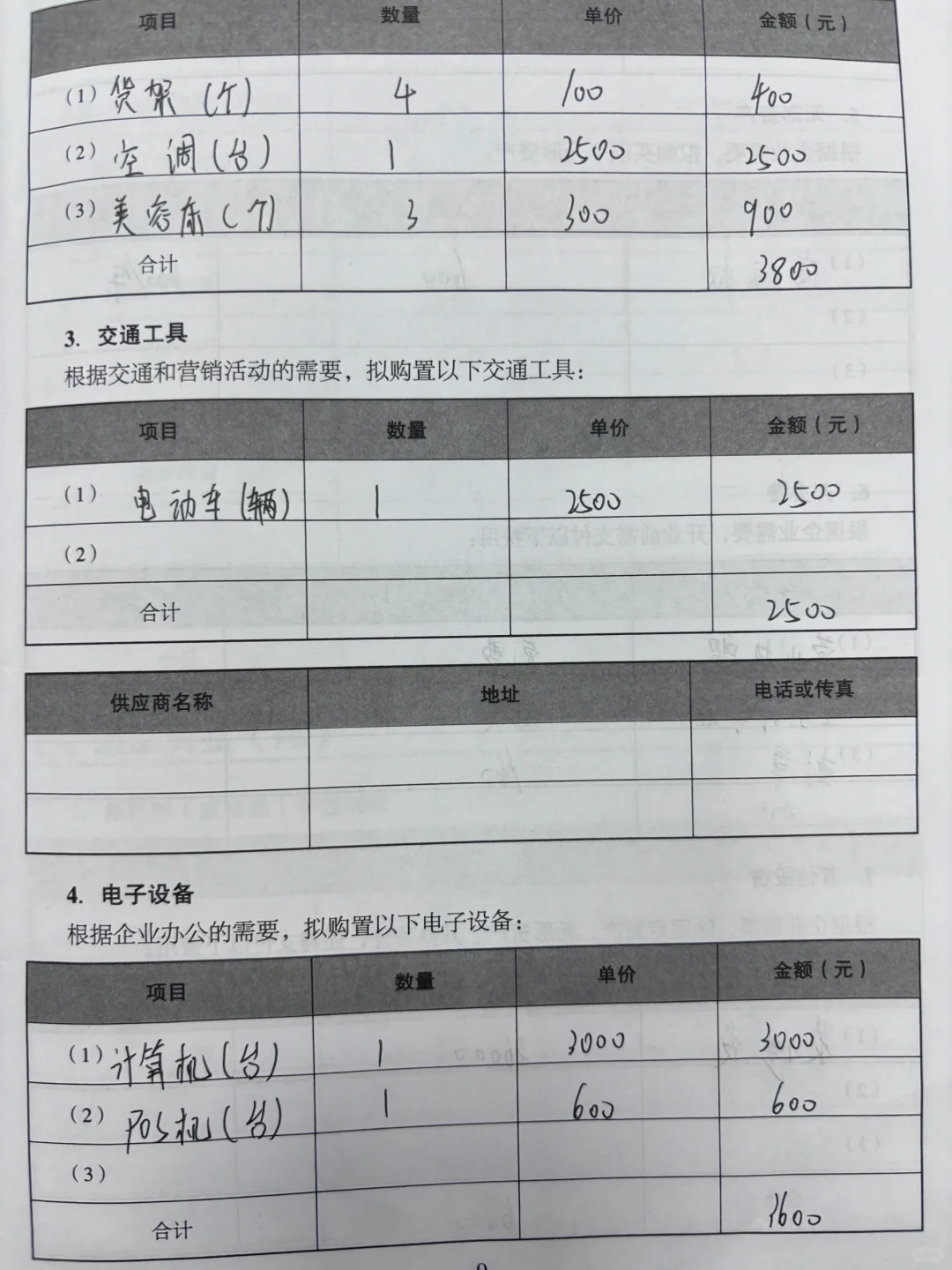 大学生创业计划书完整版