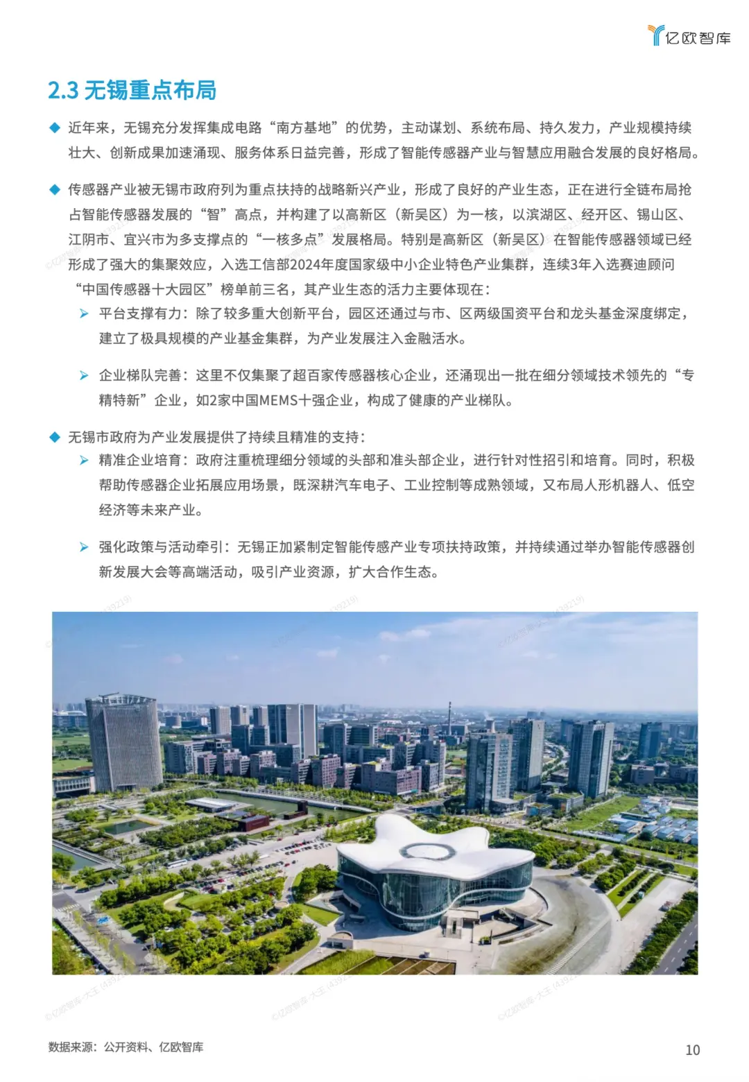 2025智能传感器top50榜单报告