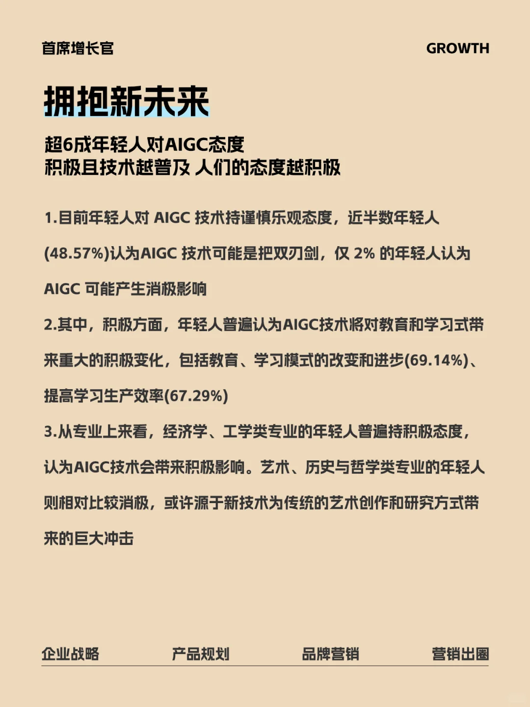 ?探索AI新纪元?Z世代拥抱AIGC