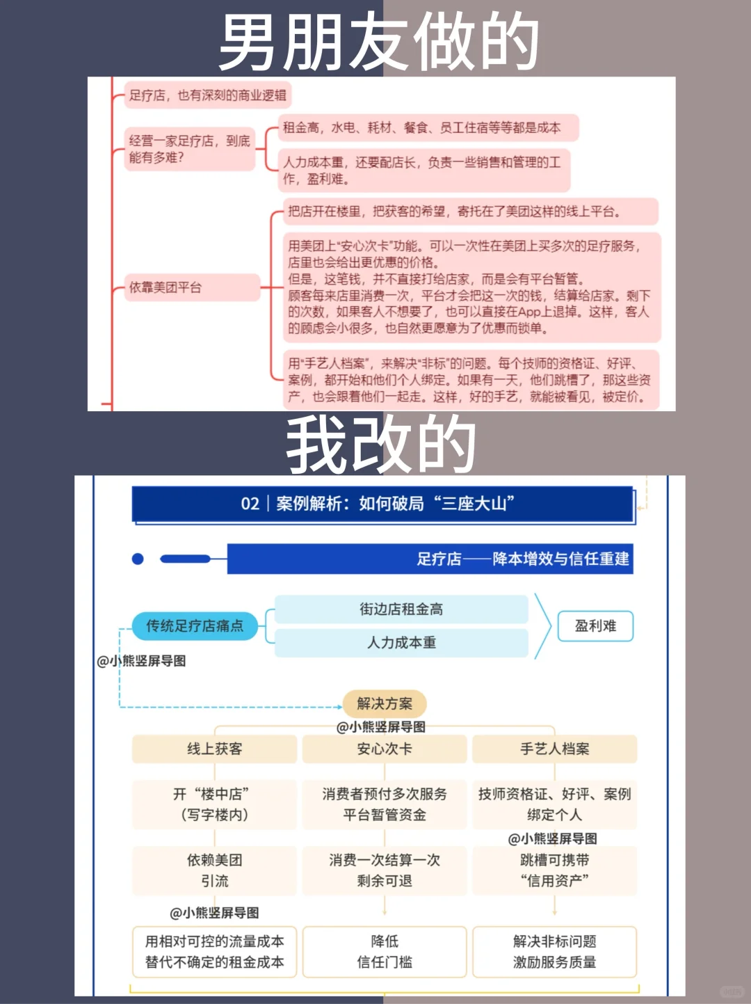 一篇吃透“服务零售”，抓住未来10年的机会