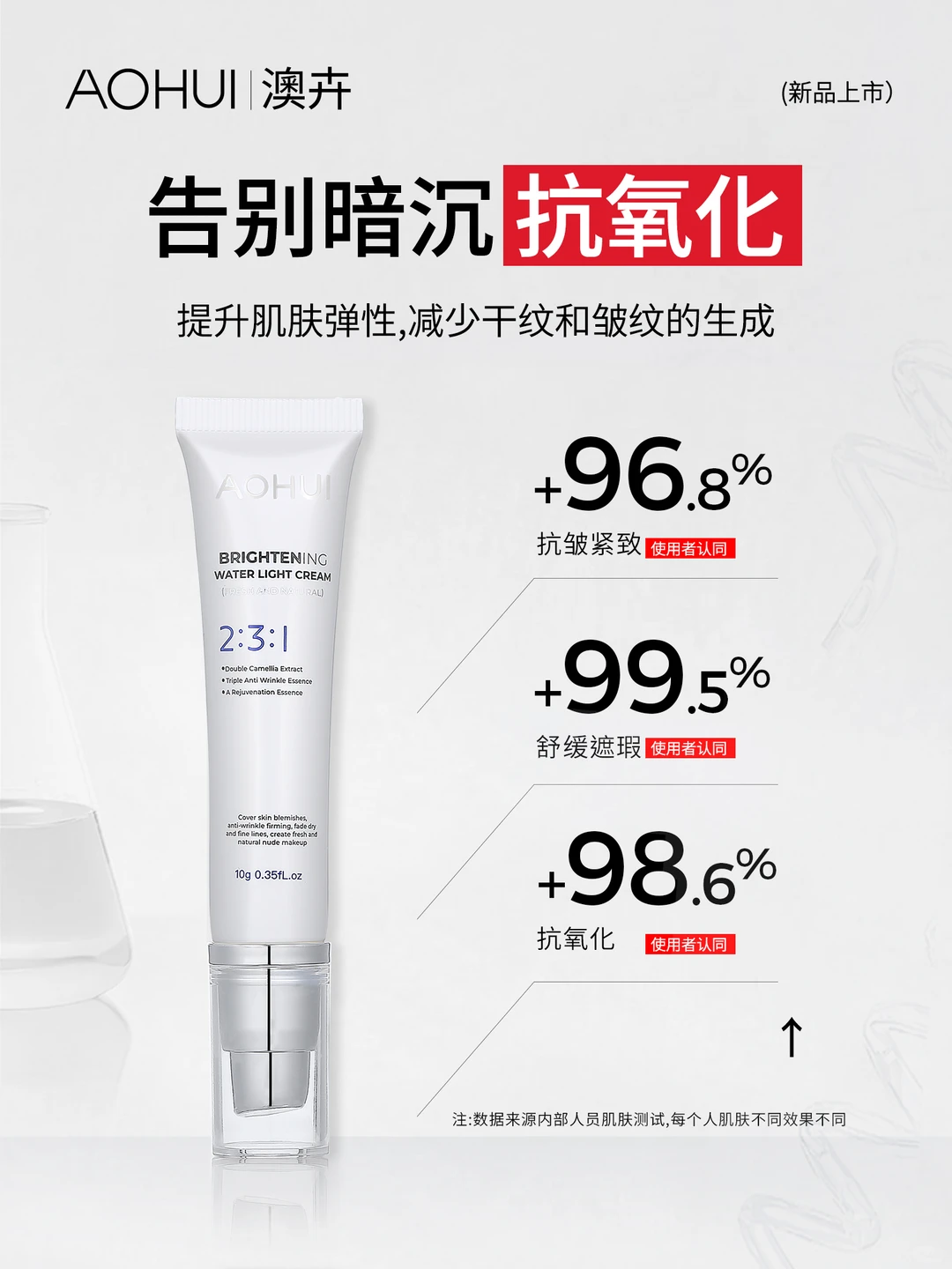 检测是唯一的真理,?放一百个心使用?