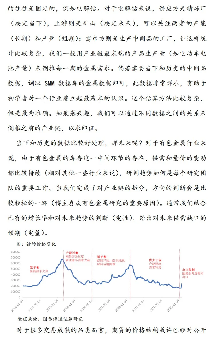 从零开始有色行研！（3）搭建金属研究框架