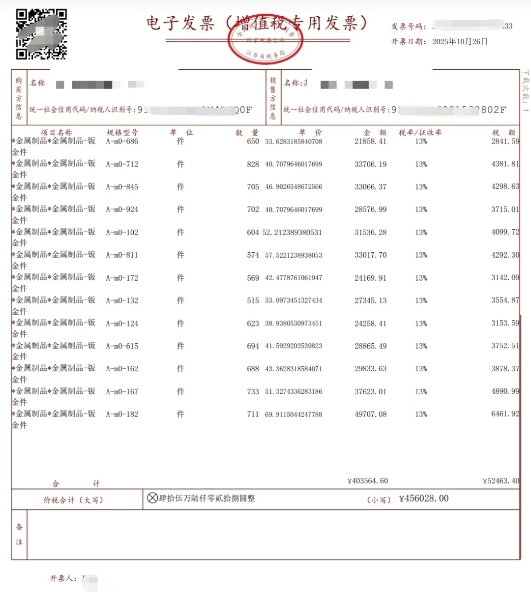 贸易增量品类布局